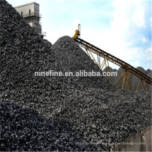 Metallurgical Coke in Reasonable Prices on qingdao port